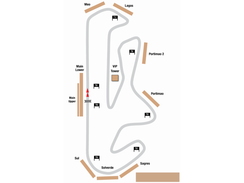 VN PORTUGALSKE MOTO GP - VSTOPNICE