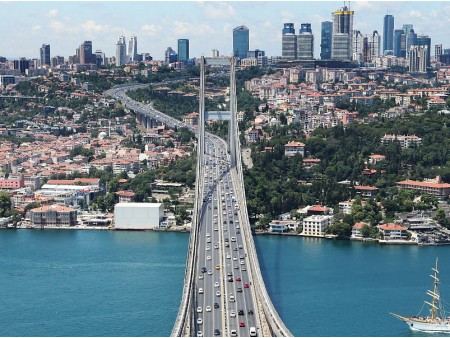 ISTANBUL - mesto na stiku dveh svetov